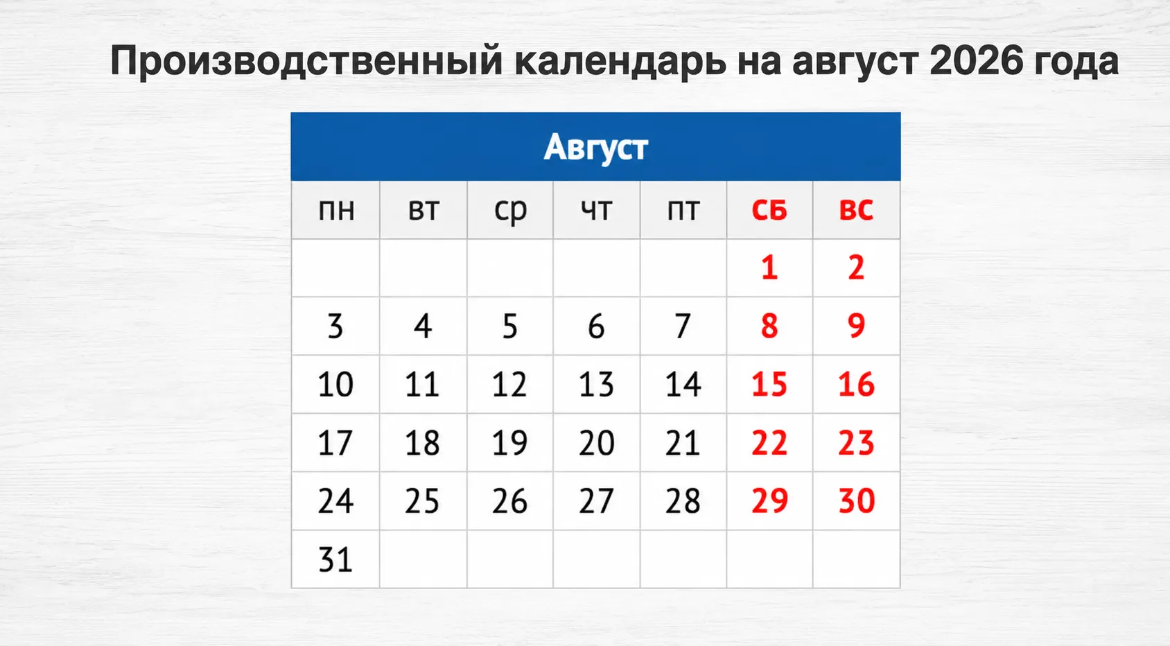 Август 2026: святкові вихідні та гастрономічні плани на Gastronom.ru 2