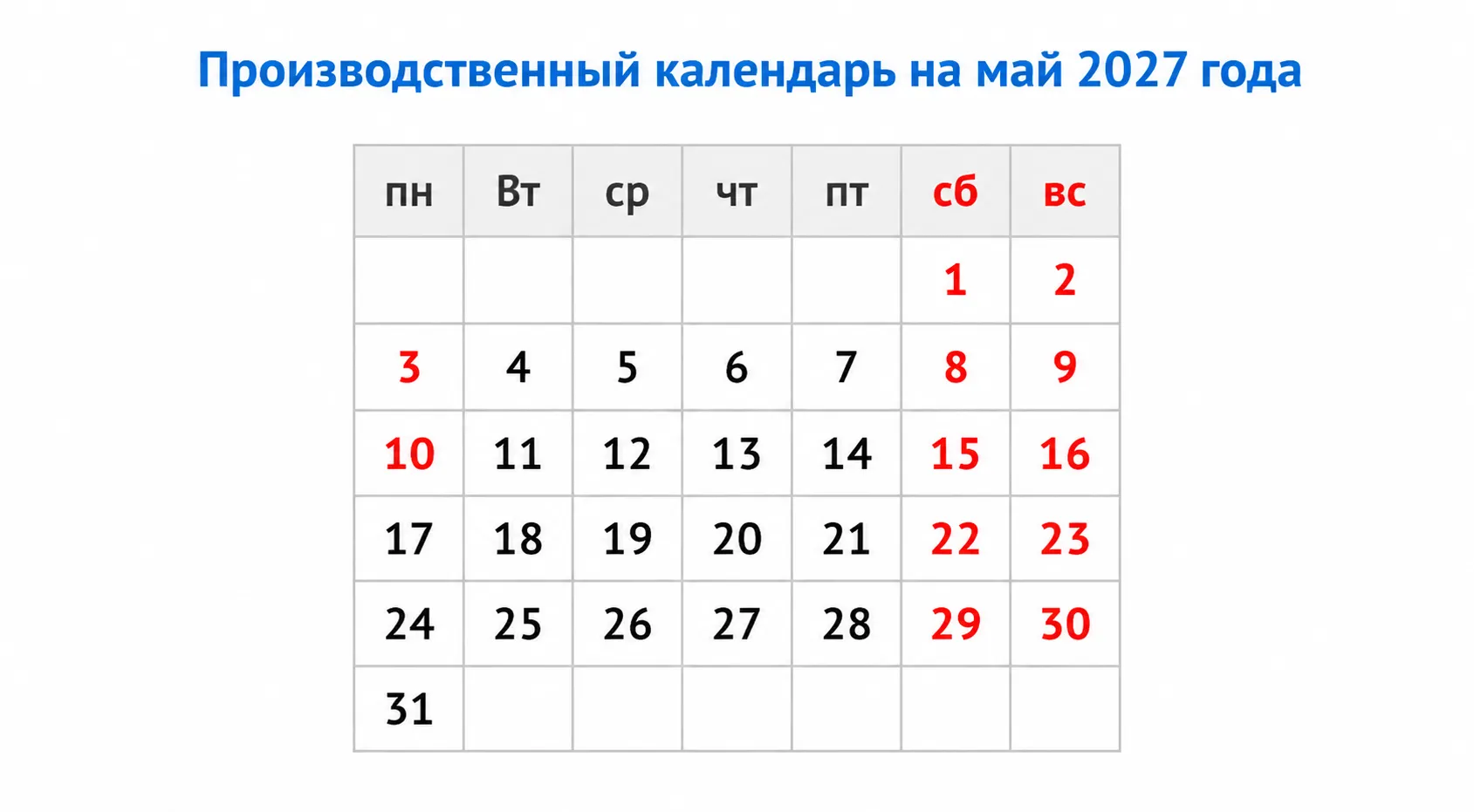 Травневі свята 2027: які гастрономічні тренди очікують українців 2 Травневі свята 2027: які гастрономічні тренди очікують українців 2