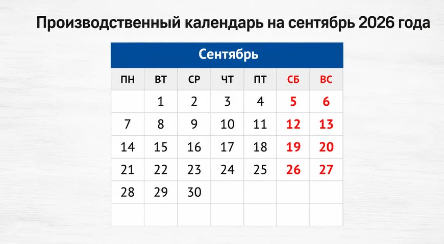 1 вересня 2026: робочий чи вихідний день – дізнайтеся на Gastronom.ru 2