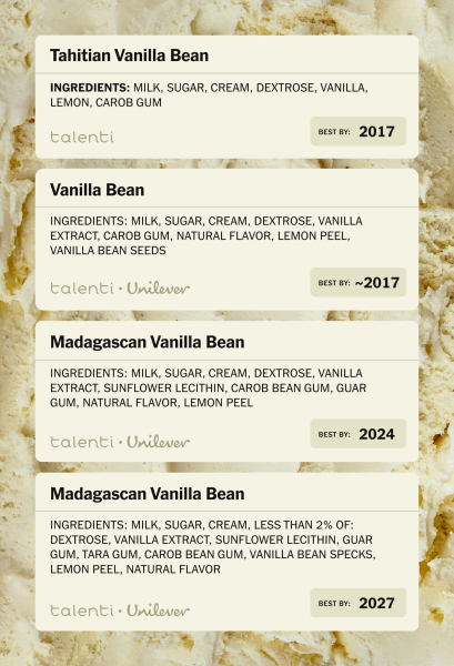 Огляд Gelato Talenti: чи вартий він своєї ціни? 6