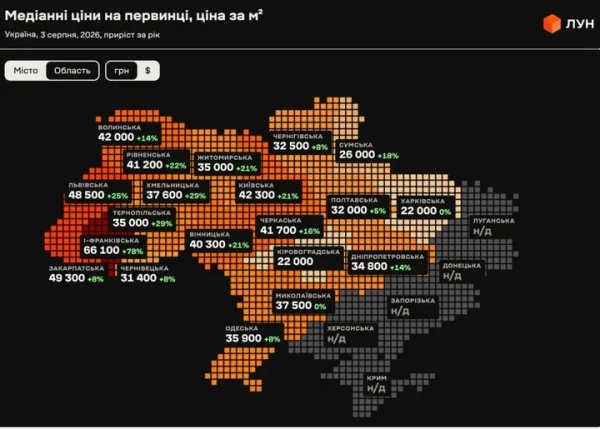 Головна 100 Огляд ринку нерухомості Івано-Франківщини: причини зростання цін у новобудовах